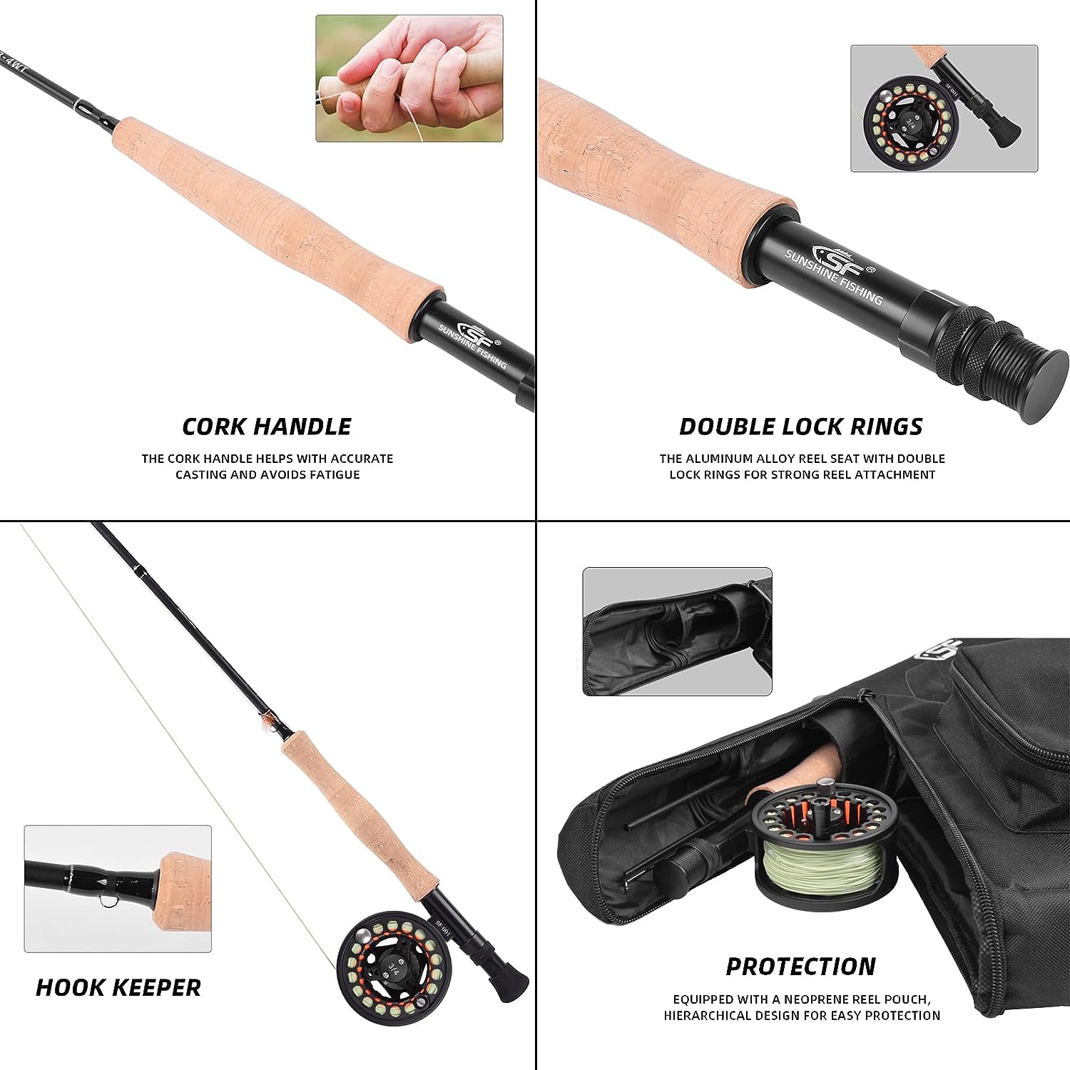 Fly Fishing Rod 4 Piece Younger Anglers – Fly Fish Flies